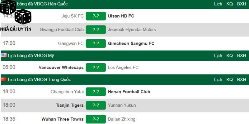 Lựa chọn nền tảng theo dõi lịch thi đấu bóng đá chuyên nghiệp